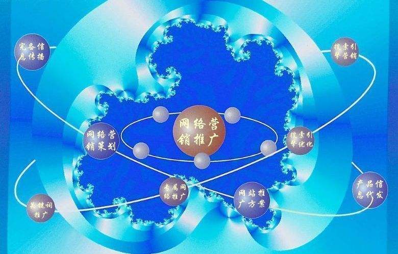 营根镇新媒体运营企业需要掌握的网络推广技巧有哪些